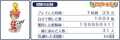 Mochimochi13のブログ