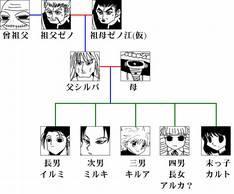 Ugeneへ ニャミタス