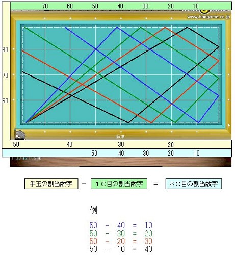 システム ２ 基本システム Selmer7のブログ