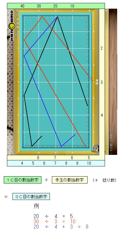 システム ２ 基本システム Selmer7のブログ