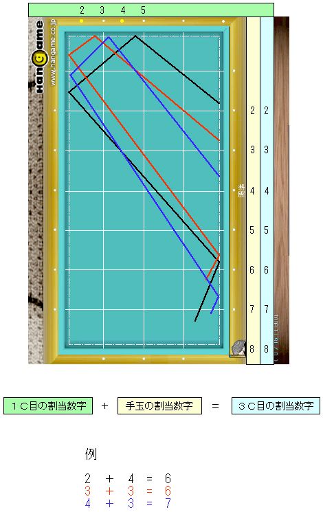 システム ２ 基本システム Selmer7のブログ