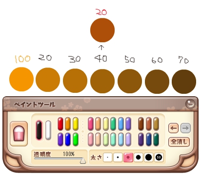 茶色の作り方 戯言 もしくは 気の迷い