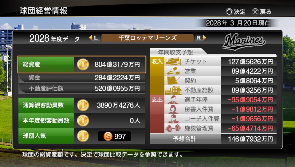 プロスピ2014 マネジメントモード ポップ ステップ げっちゅ の日記 プロスピ2014 マネジメントモード ポップ ステップ げっちゅ の日記