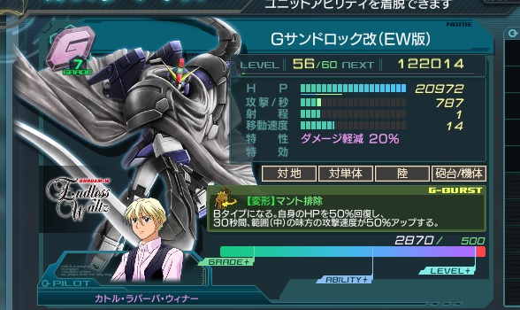 ヴィダール いったいなにボードウｒｙ ゼロジアールのブログ