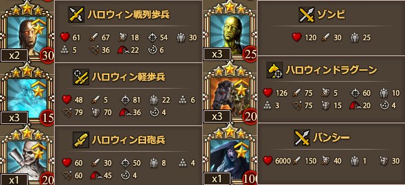 ゆっくりすればいいとおもうよ