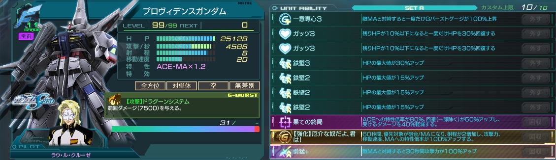 へっぽこらんど日記改めガンジオ日記