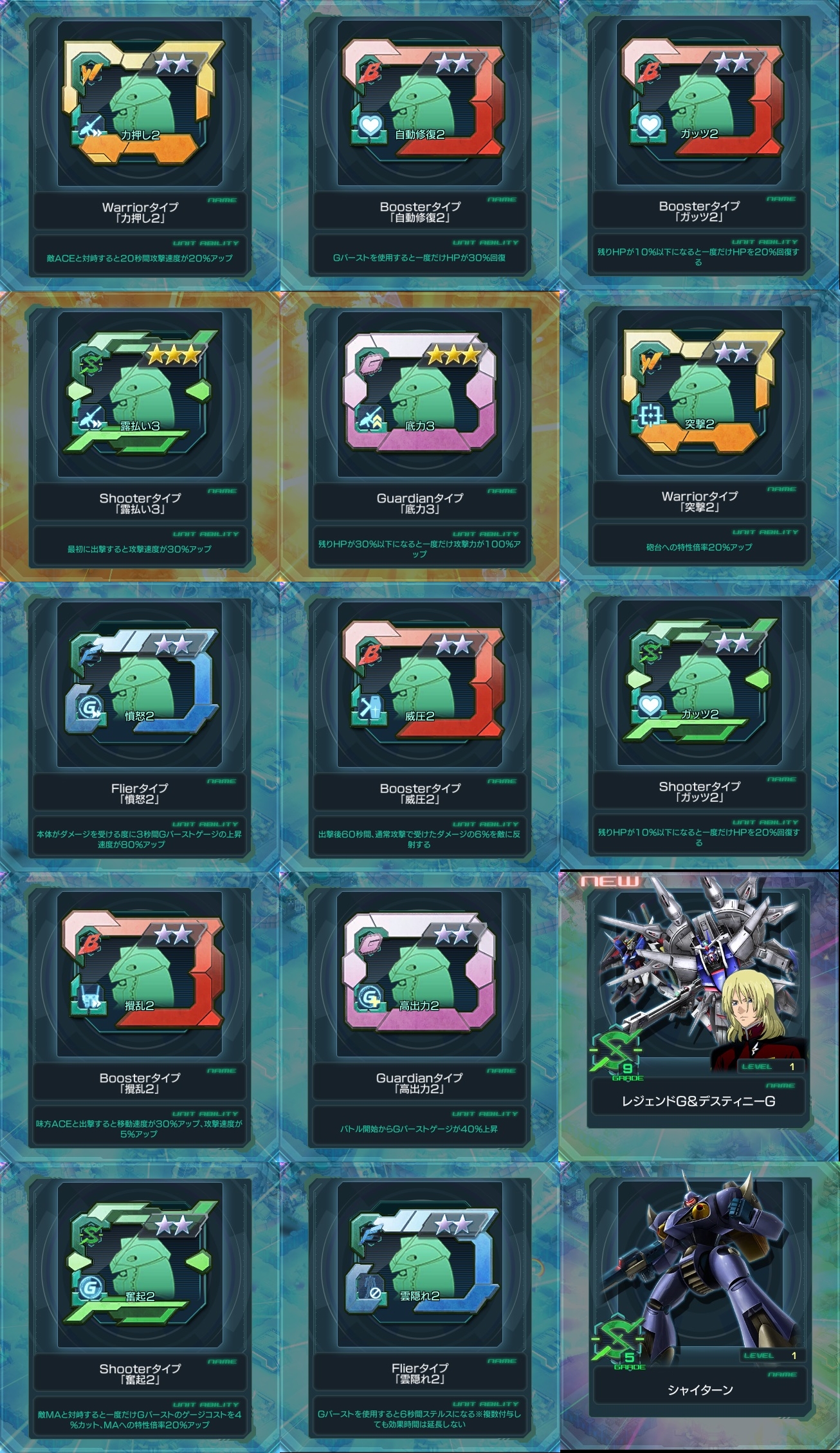 へっぽこらんど日記改めガンジオ日記