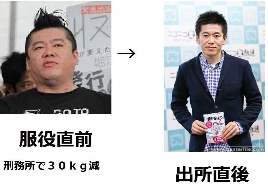 ｉｓｉｌのデブにも刑務所ダイエット Kncad7のブログ