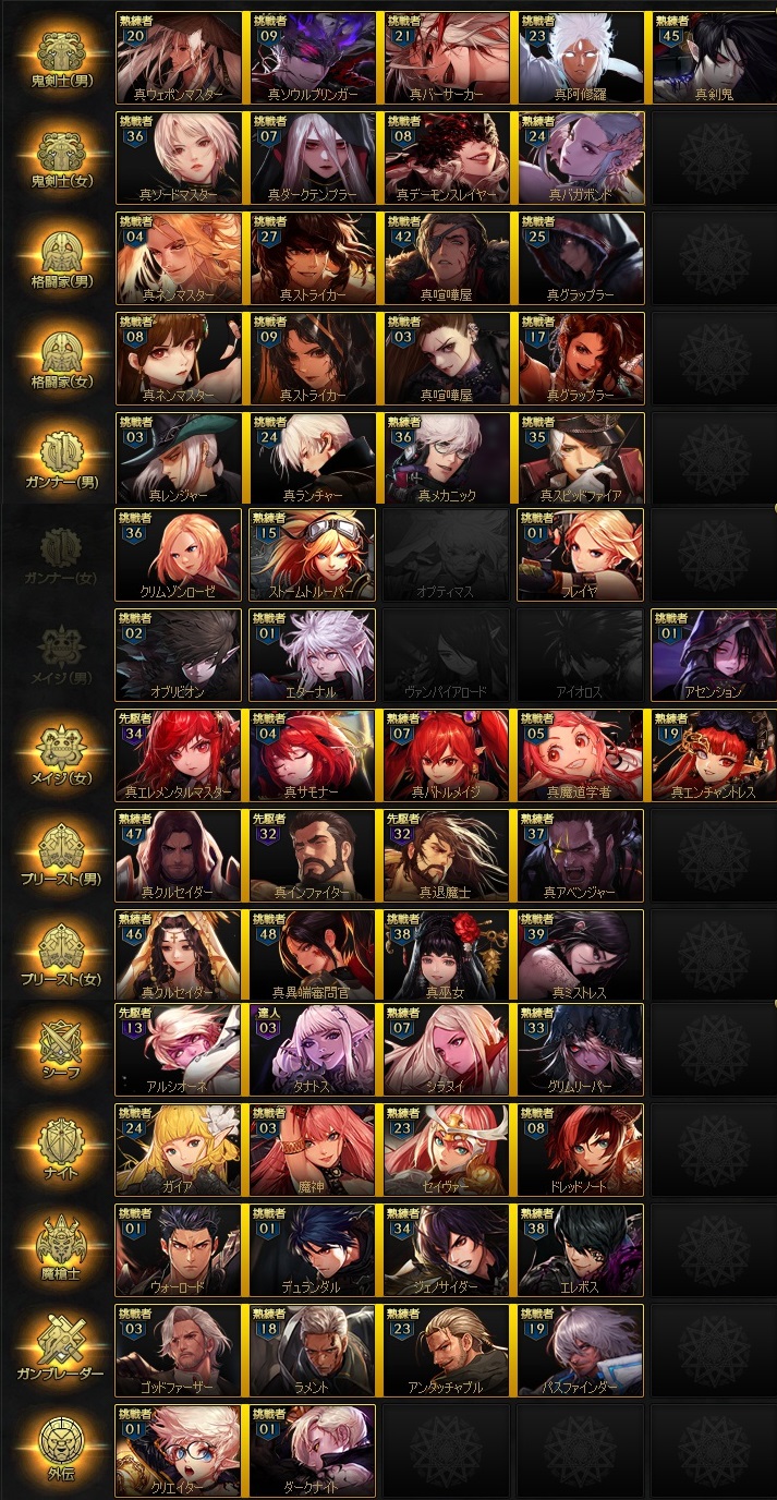 女プリも真覚醒作業完了しました ときどきアラド戦記